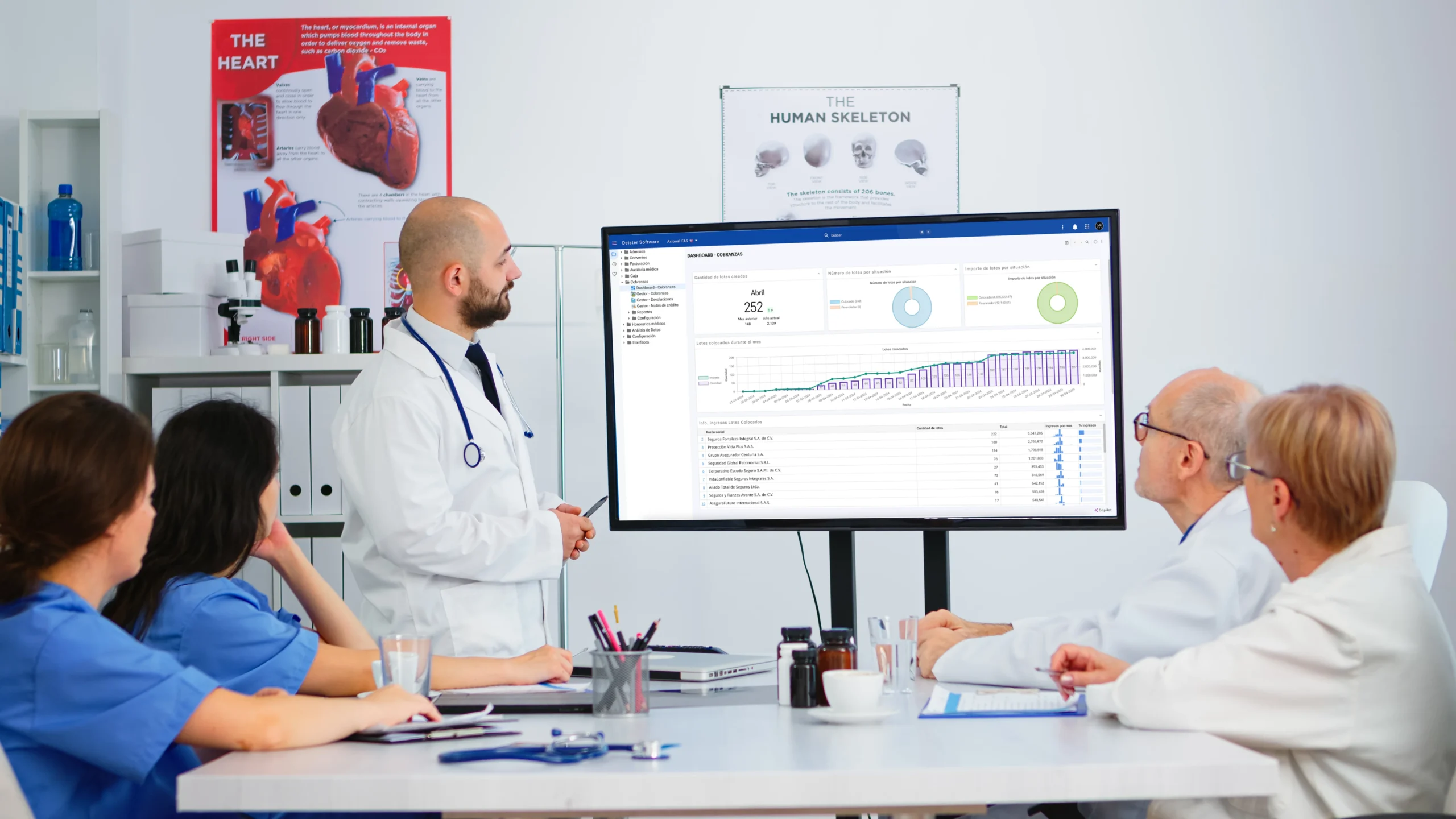 Médico especialista presentando el WAI a sus colegas